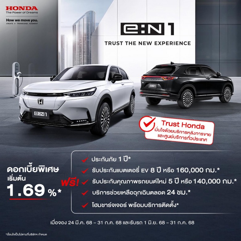 รถไฟฟ้า Honda e N1 โปรโมชั่น