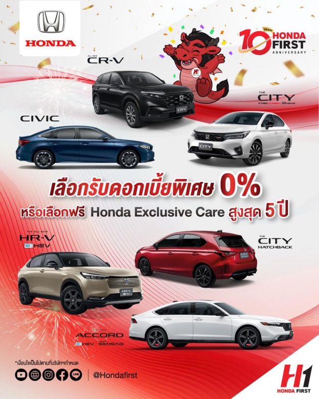 ออกรถฮอนด้า ดอกเบี้ย 0 โปรโมชั่น 2025