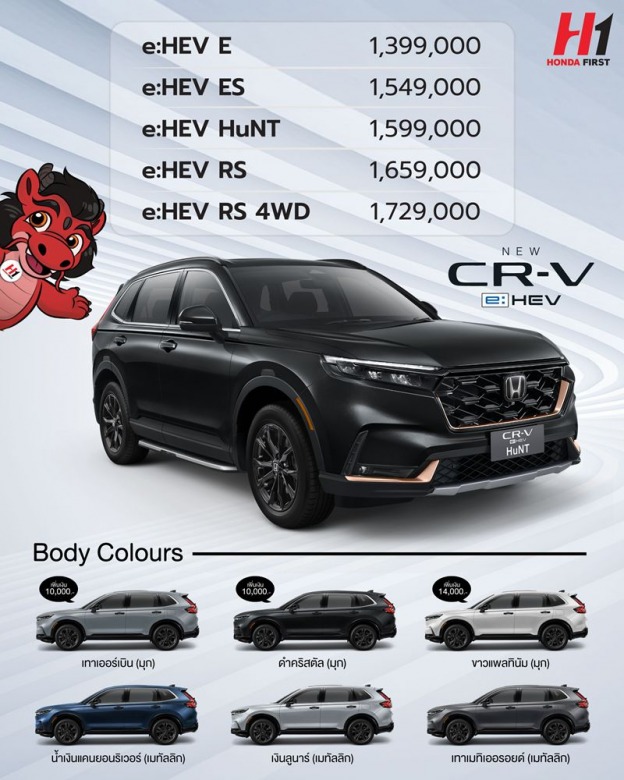 โปรโมชั่น_Honda-Price%26Color-CR-V