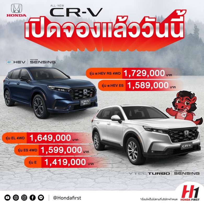 All-new Honda CR-V