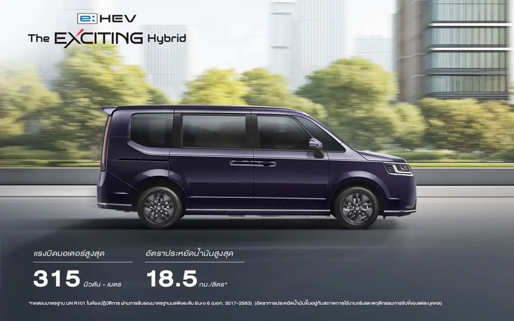 Honda StepWGN SPADA อัตรากินน้ำมัน